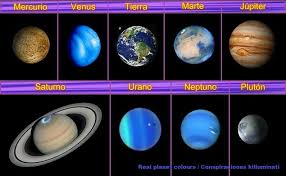 Colores De Los Planetas Imagenes De Los Planetas Colores De Los Planetas Planetas