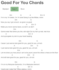 Good For You Chords A Ap Rocky Selena Gomez Music Chords Lyrics And Chords Ukulele Chords
