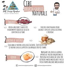 Tè verde, marmellata di mirtillo, cioccolato fondente sono alcuni degli alimenti chiave per dimagrire. Dottor Lorenzo Pignataro Dietista Nutrizionista Cibi Brucia Grassi Naturali E Bene Specificare Che Non Esistono Degli Alimenti Che Bruciano Il Grasso Corporeo Il Solo Modo Con Cui Ottenere Una