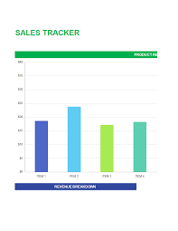 Revenue streamsrevenue streamsrevenue streams are the the types of (also called sales streams). Sales Plan Excel Spreadsheet Templates At Allbusinesstemplates Com