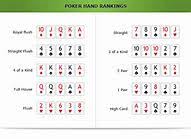 Poker rules in tamil, casino texas holdem tournaments, best sunshine international casino, legends casino windsor hours Poker Rules For You All About Poker