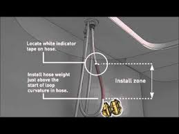 We did not find results for: How To Install A Moen Kitchen Faucet With Reflex Technology Youtube