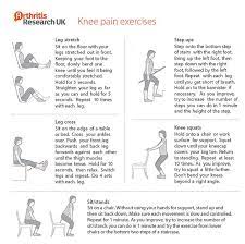 Pin On Arthritis Information