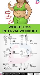 Painonpudotus Intervalliharjoitus Koko Kehon Hiit Harjoitus Rutiininomainen Polttaa Koko Kehon In 2020 Hiit Workout Routine Interval Workout Full Body Hiit Workout