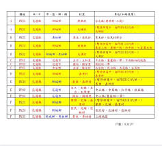 Bgm：《夏 日 舞 池 say so》：点击播放 热门视频： 齐齐哈尔咬死羊的. Xh2lfk7s9i4unm