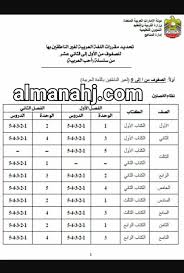 تحديد مقررات اللغة العربية لغير الناطقين بها للصفوف من الأول إلى الثاني من سلسلة أحب العربية أخبار أخبار الفصل الأول 2018 2019 المناهج الإماراتية
