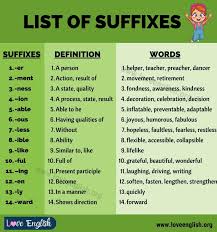 List Of Suffixes 26 Important Suffixes In English For Esl Students Love English In 2020 Learn English Learn English Vocabulary Word Definitions