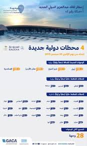 Check spelling or type a new query. Ù…Ø·Ø§Ø± Ø§Ù„Ù…Ù„Ùƒ Ø¹Ø¨Ø¯Ø§Ù„Ø¹Ø²ÙŠØ² Ø§Ù„Ø¯ÙˆÙ„ÙŠ On Twitter Ø§Ù‡Ù„ Ø§ Ø¨Ùƒ Ø¹Ø¨Ø± Ø§Ù„Ù…Ø·Ø§Ø± Ø§Ù„Ù‚Ø¯ÙŠÙ… Ø§Ù„ØµØ§Ù„Ø© Ø§Ù„Ø¬Ù†ÙˆØ¨ÙŠØ© Ø´ÙƒØ± Ø§ Ù„ØªÙˆØ§ØµÙ„Ùƒ