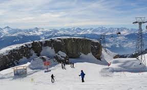 The crans montana resort guide summary is: Review Of Skiing In Crans Montana Switzerland With Children