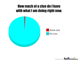 First Pie Chart Ever By Madarazx Meme Center