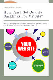 How Can I Get Quality Backlinks For My Site Seo Tips Seo For Beginners Backlinks