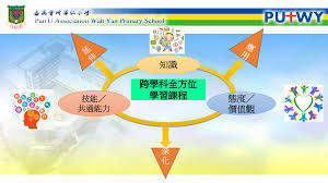 Pun U Association Wah Yan Primary School