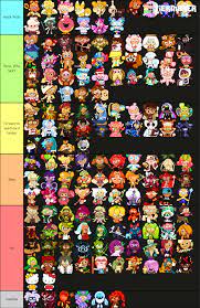 Every Cookie Run Ovenbreak Character Ranked on if I Would Eat Them or Not :  r/Cookierun