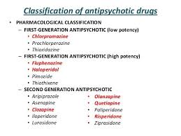 Related Image Medications Nursing Pharmacology Nursing Psych Nurse