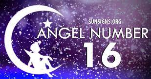 Angel Numbers Repeating Sequence Mixed 1 6 Sunsigns Org