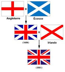 Epingle Sur ℰlem Anglais