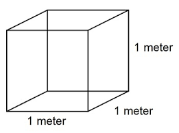 Cubic inches to cubic centimeters (in³ to cm³) conversion calculator for volume conversions with additional tables and formulas. How To Convert Meters Cubed To Meters Quora