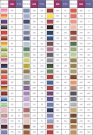 Dmc Profilo Conversion Chart List Of Colors Color Threads