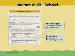In dieser vorlage prozessbeschreibung erstellen aus dem bereich qm vorlagen kostenlos wird ihnen gezeigt, wie sie ihre geschäftsprozesse zielführend beschreiben und in verschiedenen darstellungsvarianten visualisieren können, um arbeitsabläufe transparent darzustellen und zu verbessern. 32 Hubsch Internes Audit Bericht Vorlage Bilder Vorlagen Rechnung Vorlage Rechnungsvorlage