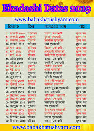 Ekadashi Vrat Dates Calendar And Indian Festivals Calendar