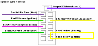 Increases, pcm will adjust idle speed accordingly. Solved Diagram For Steering Column And Ignition In A 1990 Ford F150 Fixya