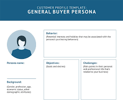 How To Create A Customer Profile (+ Free Template & Examples)