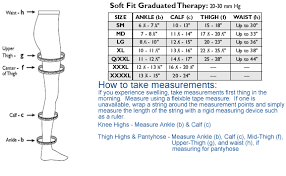 activa soft fit graduated therapy lace top thigh highs 20 30 mmhg