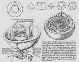 16 Kepler S Harmonic World Ideas Johannes Kepler Platonic Solid Johannes