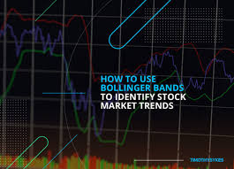 How To Use Bollinger Bands To Identify Trends In The Stock