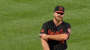 Christopher lyn davis, nicknamed crush davis, is an american professional baseball first baseman for the baltimore orioles of major league. Chris Davis Pitches Records A Strikeout Mlb Com