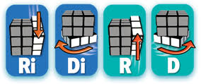 Set into position the four edge pieces that contain white. How To Solve A Rubik S Cube Rubik S Cube Solver