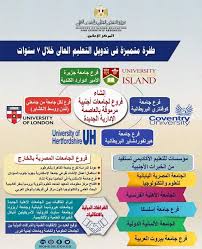 Jun 21, 2021 · وكشف وزير الرى، عن أن هناك مشاكل فنية في السد وأن دراسته غير مكتملة وأمان السد وكفاءته قليلة، منوهًا إلى أن السد كان مخططا تشغيله في 2014، وإثيوبيا لن تقدر على الملء الثاني للسد كاملًا. Ø§Ù„Ø¬Ø§Ù…Ø¹Ø§Øª Ø§Ù„Ø£Ù‡Ù„ÙŠØ© Ù…Ø¯ ÙØªØ±Ø© Ø§Ù„ØªØ³Ø¬ÙŠÙ„ Ù„Ù„ØªÙ‚Ø¯Ù… Ù„Ø§Ø®ØªØ¨Ø§Ø±Ø§Øª Ø§Ù„Ù‚Ø¨ÙˆÙ„ Ø­ØªÙ‰ 7 Ø³Ø¨ØªÙ…Ø¨Ø± Ø£Ù…ÙˆØ§Ù„ Ø§Ù„ØºØ¯