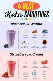 Pin On Keto Diet