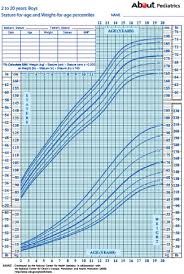 japanese baby growth chart best picture of chart anyimage org