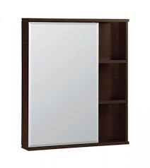 The bathroom is often the first room that homeowners will address when they are considering remodeling or upgrading their homes. Rsi Recalls Bathroom Medicine Cabinets Cpsc Gov