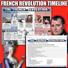 French Revolution Timeline Activity French Revolution Revolution World History Lessons
