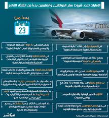 معهد الابتكار التكنولوجي ينضم إلى تحدي حوسبة الكوانتوم الإمارات تستعد لإرسال مركبة للقمر عام 2022 الاشتراكات ØªÙ‚Ø±ÙŠØ± 32 Ø¥Ø¬Ø±Ø§Ø¡ Ø­ÙƒÙˆÙ…ÙŠØ§ Ù„Ø¶Ù…Ø§Ù† Ø³Ù„Ø§Ù…Ø© Ø­Ø±ÙƒØ© Ø§Ù„Ø³ÙØ± ÙˆØ§Ù„Ø·ÙŠØ±Ø§Ù† ÙÙŠ Ø§Ù„Ø¥Ù…Ø§Ø±Ø§Øª Ù…Ø¹Ù„ÙˆÙ…Ø§Øª Ù…Ø¨Ø§Ø´Ø±