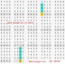 Maybe you would like to learn more about one of these? Berita News Togel Rumus Jitu Paito Singapore Buku Putih Buku
