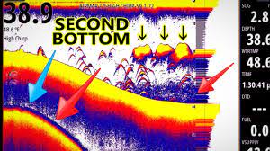113 Sonar For Dummies Fish Finder Explained For Beginners L2 Youtube Fish Finder Kayak Fish Finder Walleye Fishing Tips