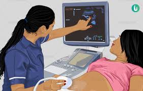 Ultrasound is a safe and widely used imaging technique. Pelvic Ultrasound Procedure Purpose Results Cost Price Online Booking