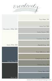 Most Popular Cabinet Paint Colors Cabinet Paint Colors Kitchen Paint Colors Kitchen Paint