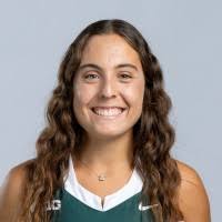 90+ "Corbo" profiles