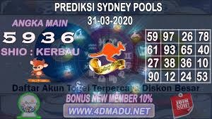 Prediksi Sydney Pools 31 Maret 2020 Di 2020 Sydney Mainan Shio