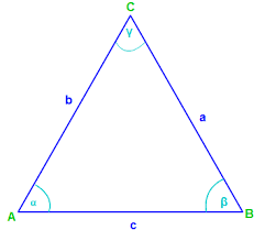 Dabei geht es um verschiedene typen von dreiecken und es werden formeln zum dreieck besprochen. Die Verschiedenen Dreiecke Verstandliche Erklarung