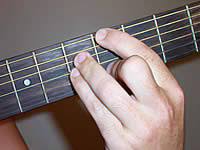 For reference, the intervals for a major chord are listed in the first row. Guitar Chord Abmaj7 A Flat Major Seventh At Chord C