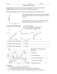 Distance time graphs worksheet answer key. Distance Time Graph Review Sheets