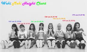Who Are The Tallest And The Shortest Weki Meki Kpopmap