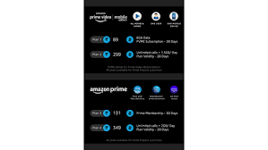 Check spelling or type a new query. Amazon Launches Its Worldwide First Mobile Only Video Plan In India Prime Video Mobile Edition