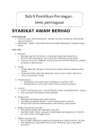 Maybank diasaskan oleh seorang hartawan perniagaan bernama khoo teck puat bersama beberapa rakan kongsi di kuala lumpur pada tahun 1960. Syarikat Awam Berhad