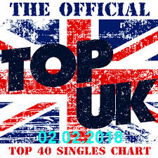 Music Riders Various Artists The Official Uk Top 40 Singles